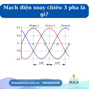 Mạch điện xoay chiều 3 pha là gì?