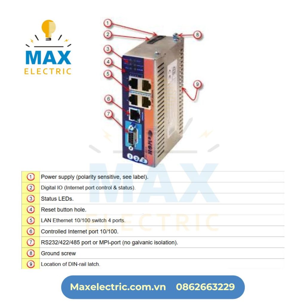 IO connector for Cosy141 & CD Family