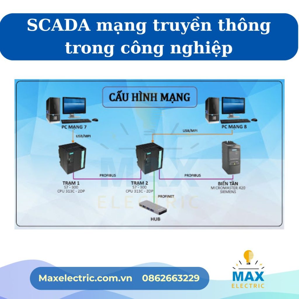 SCADA mạng truyền thông trong công nghiệp