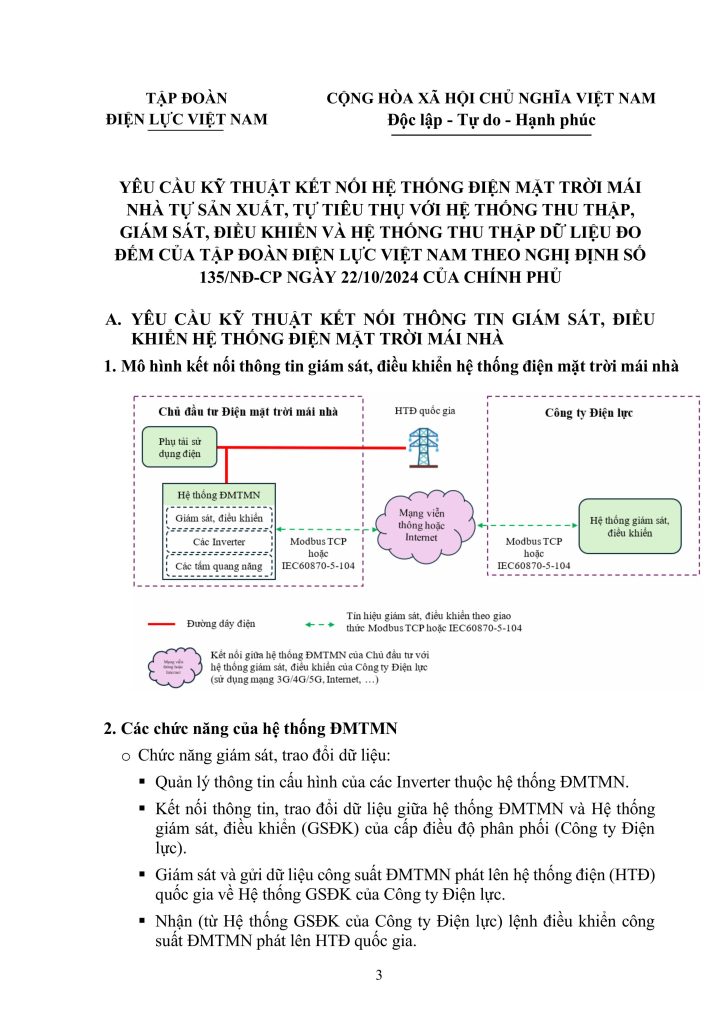 Quy định kết nối hệ thống điện mặt trời với SCADA