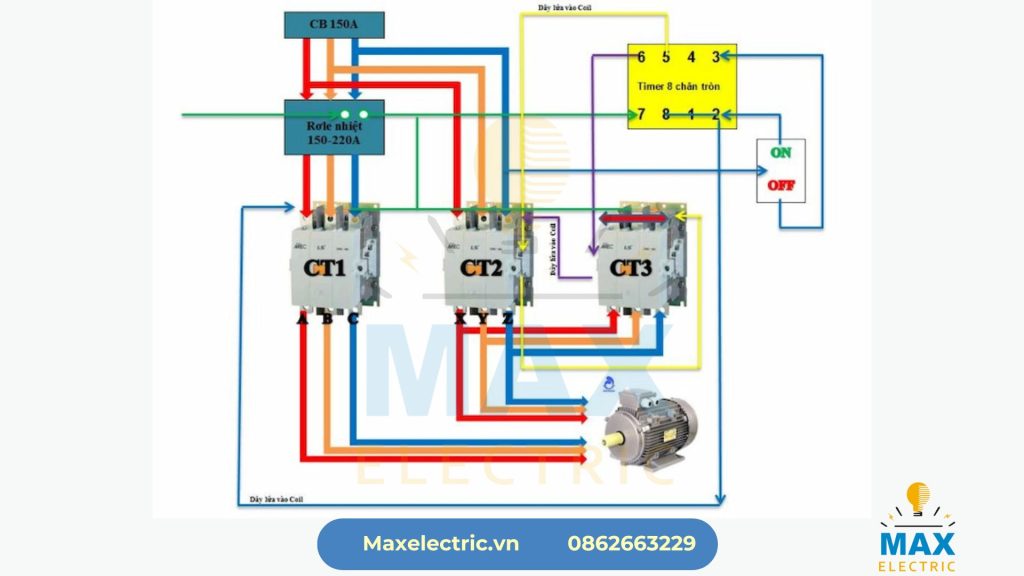Cấu tạo của tủ khởi động sao tam giác
