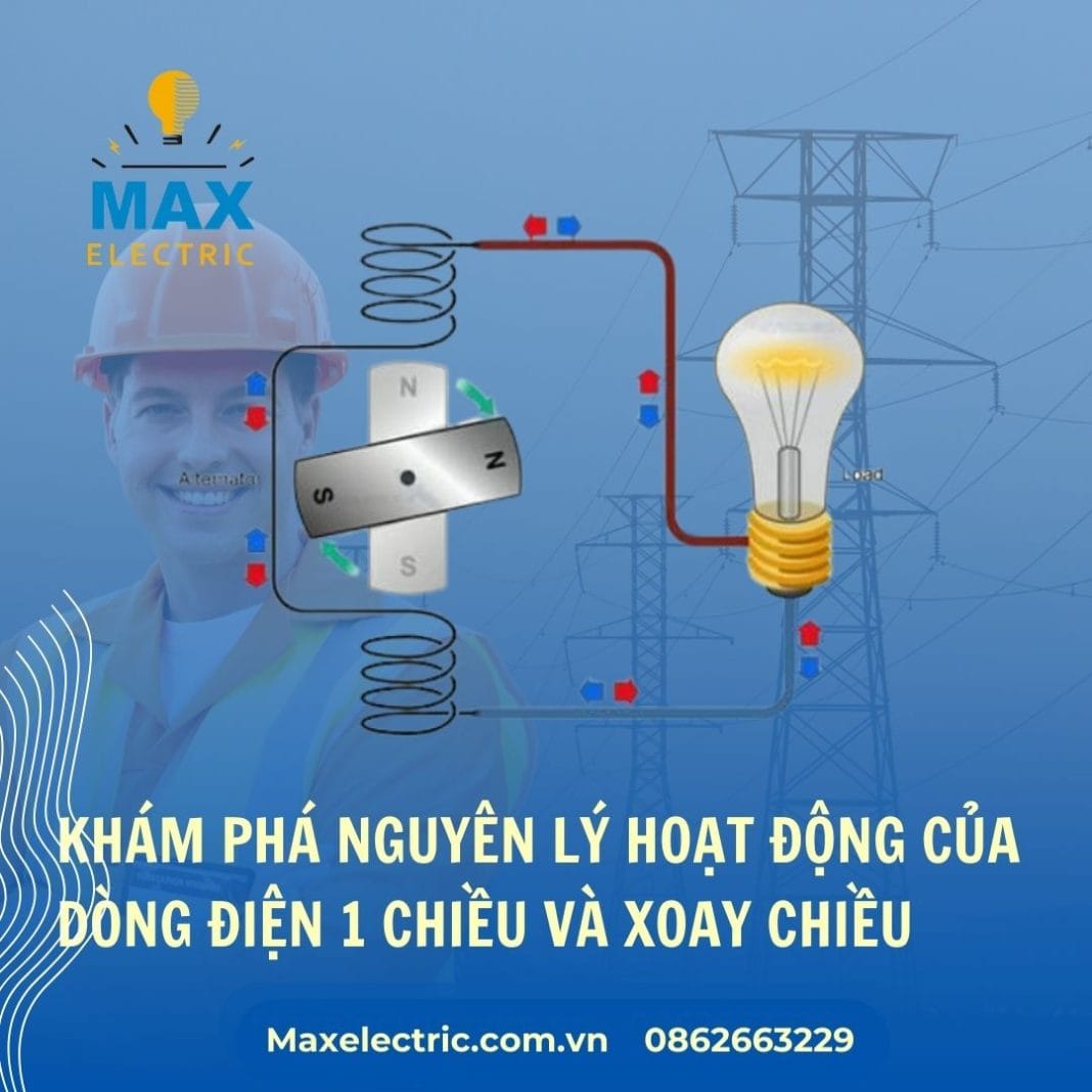 dòng điện 1 chiều và xoay chiều