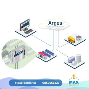 M and A with Unlimited Data Traffic for Remote Access