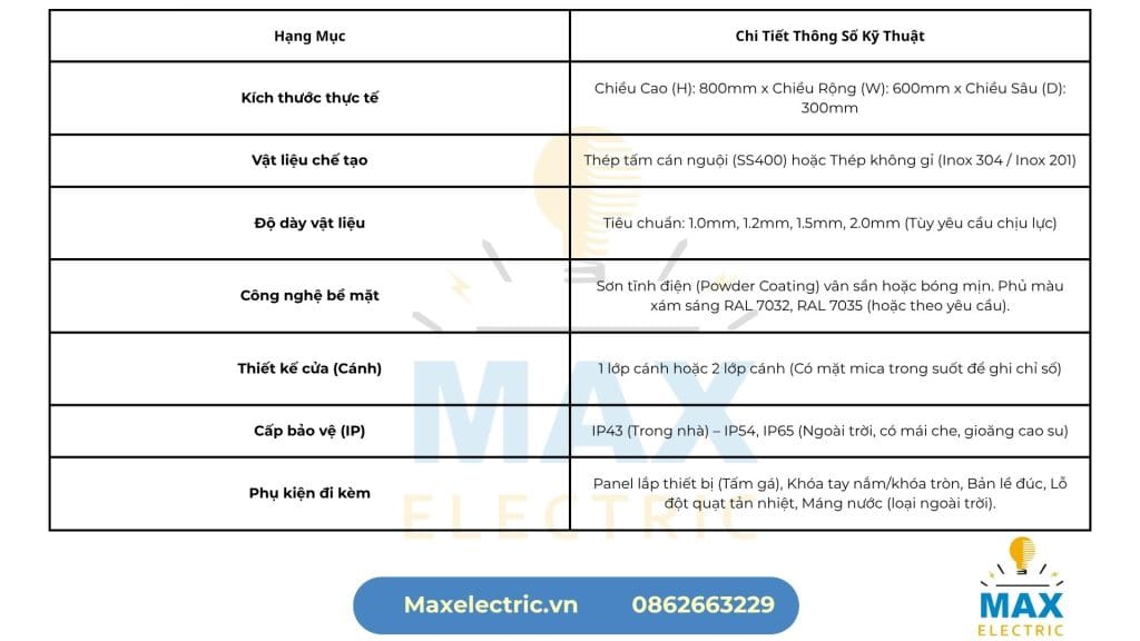 Thông Số Kỹ Thuật Tiêu Chuẩn Vỏ Tủ Điện 600x800x300